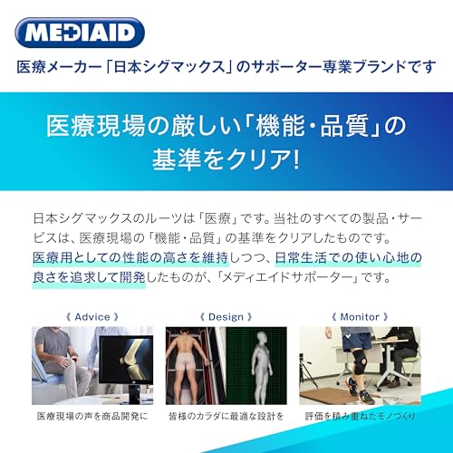 手首サポーター しっかり固定 3