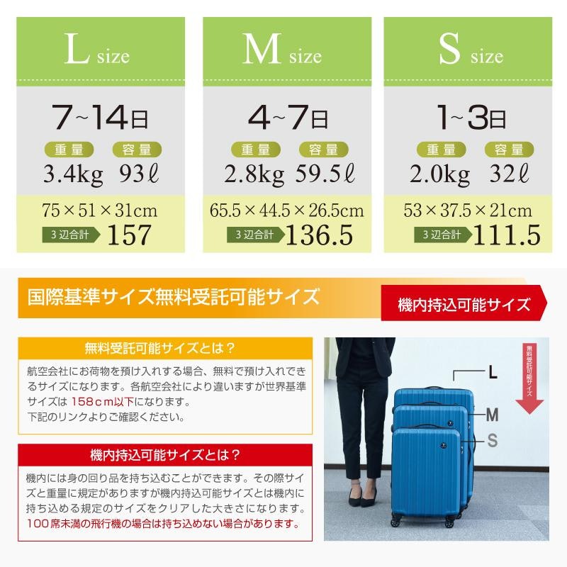 スーツケース 8