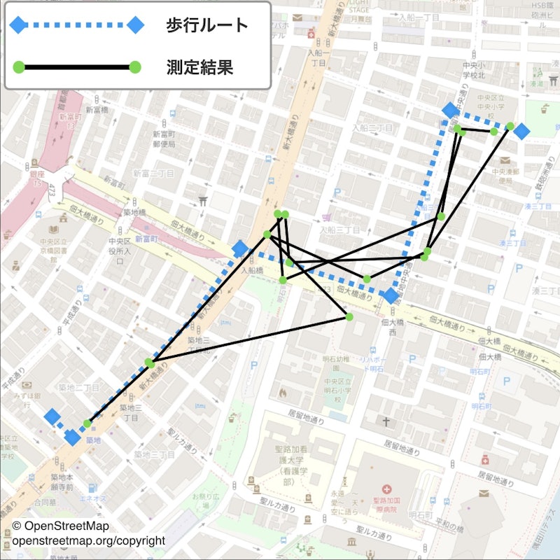 みもりGPSトーク 8