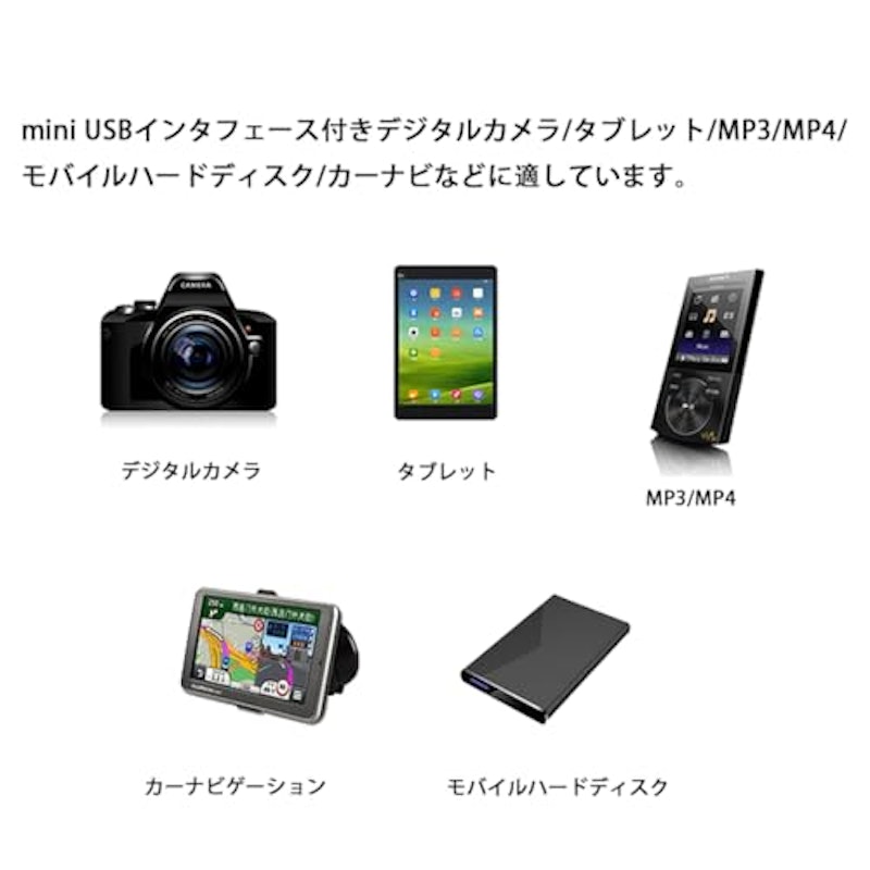 USB miniB ケーブル 3