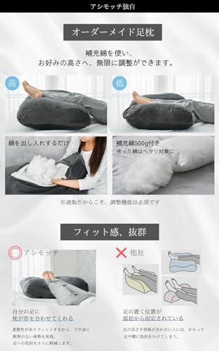 アシモッチ 2