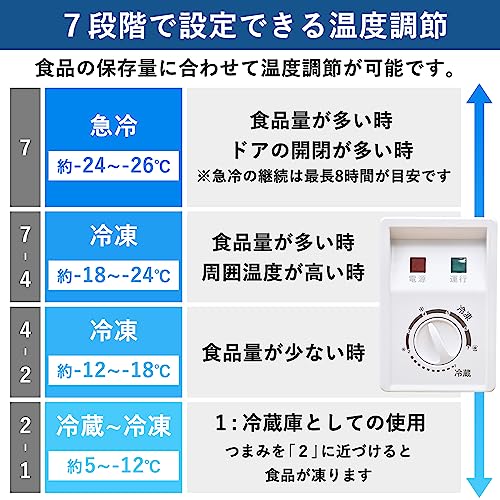 上開き冷凍庫 3