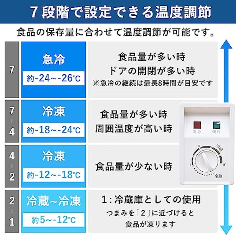 上開き冷凍庫 3