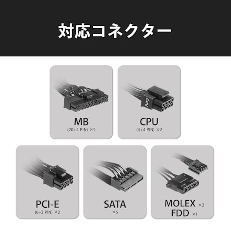 電源ユニット 6