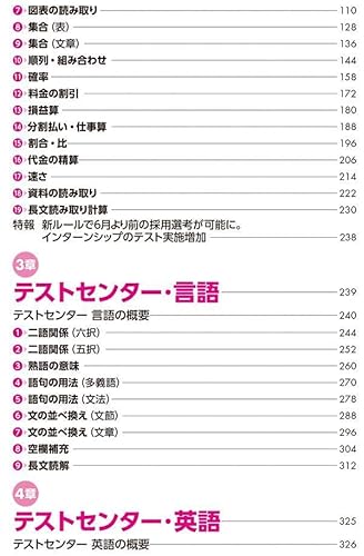 これが本当のSPI3テストセンターだ! 2027年度版 6