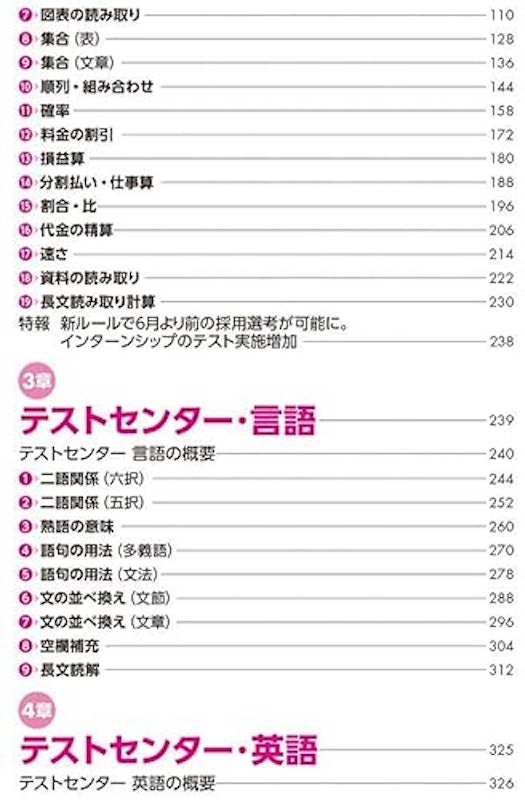 これが本当のSPI3テストセンターだ! 2027年度版 6