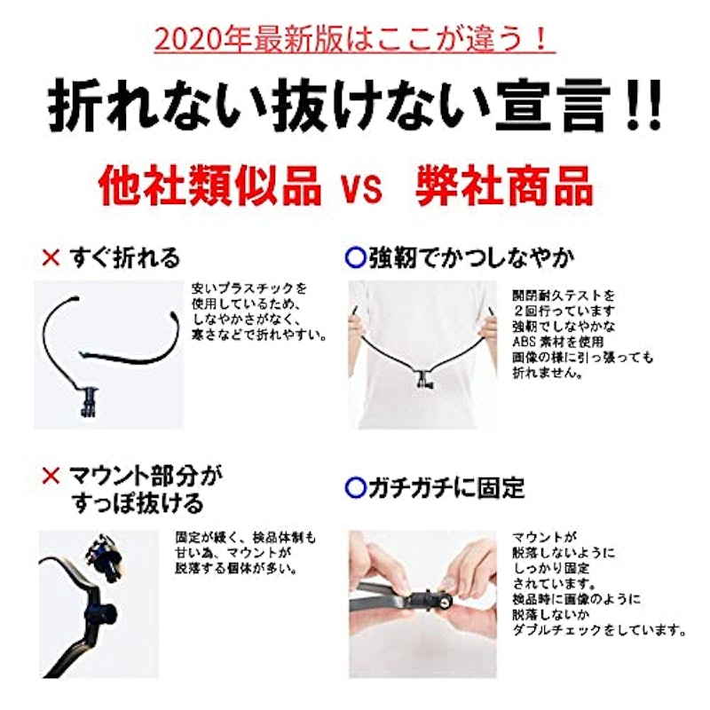 ネックレス式マウント 3