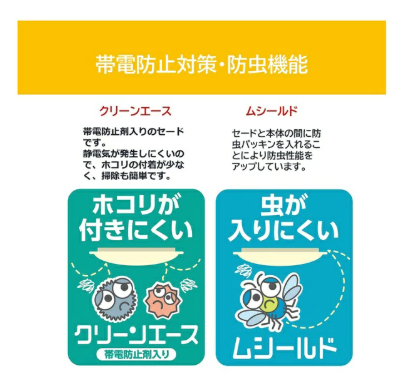 シーリングライト 4