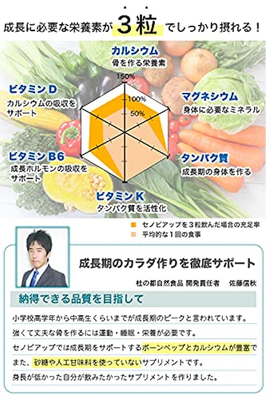 セノビアップ 6