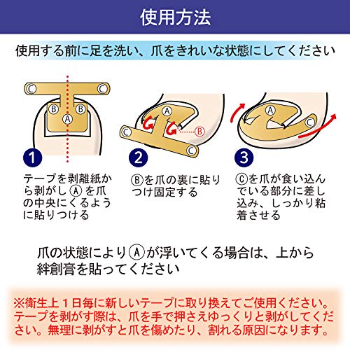 巻き爪ダブルケアテープ 4