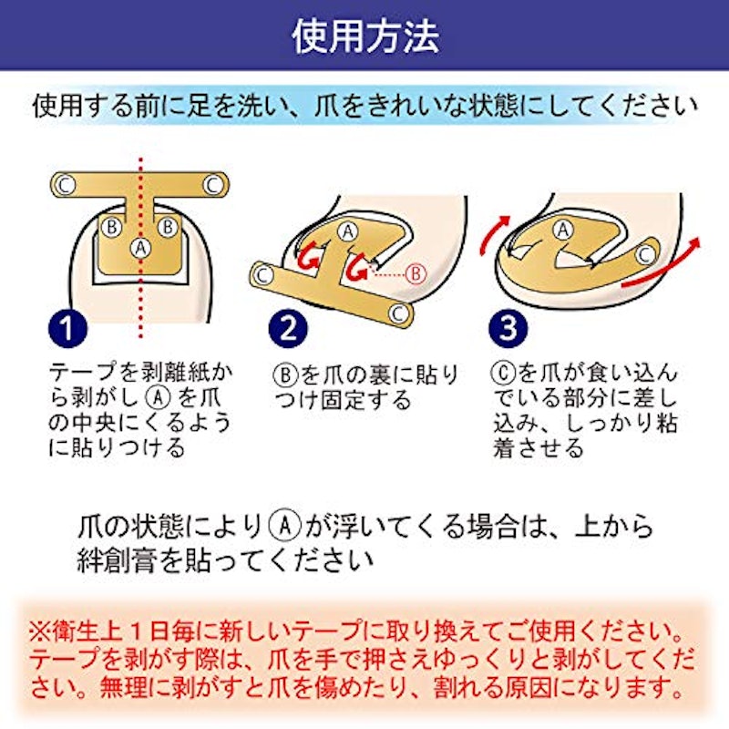 巻き爪ダブルケアテープ 4