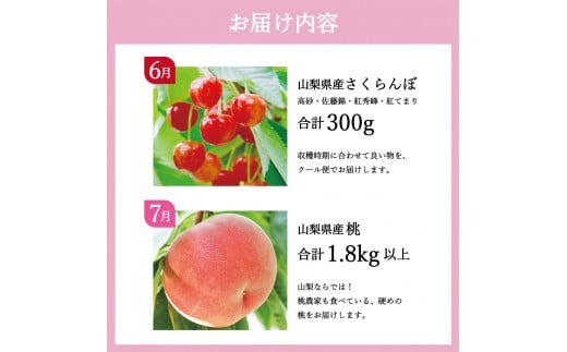 4回お届けフルーツ定期便 7
