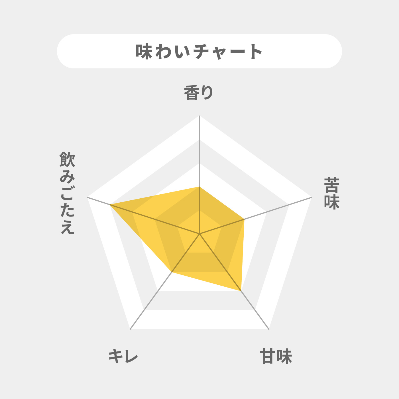 ザ・ラガー 2