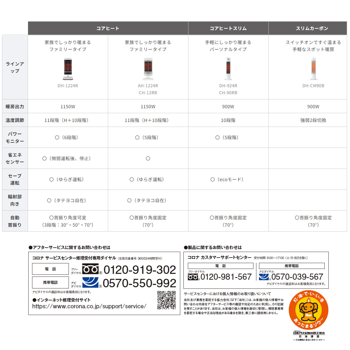 コロナの電気ストーブ・遠赤外線ストーブのおすすめ人気