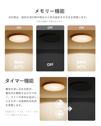 LEDシーリングライト 7