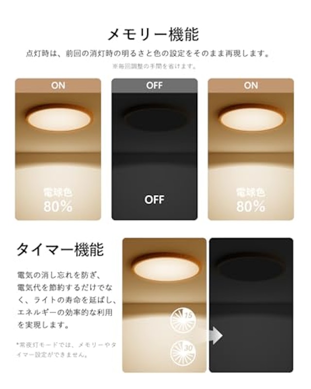 LEDシーリングライト 7