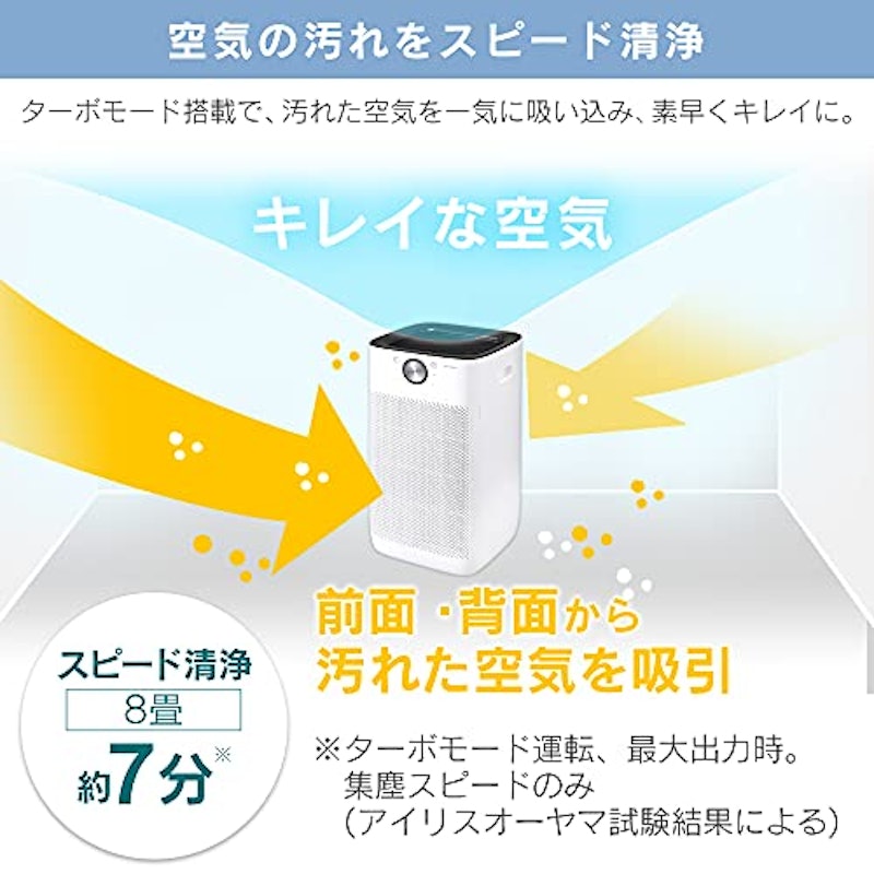 空気清浄機 IAP-A110-W 3