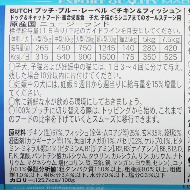 ブッチ ブルー レーベルを全19商品と比較 口コミや評判を実際に使ってレビューしました Mybest ブッチ ブルー レーベルを全19商品と比較 口コミや評判を実際に使ってレビューしました Mybest