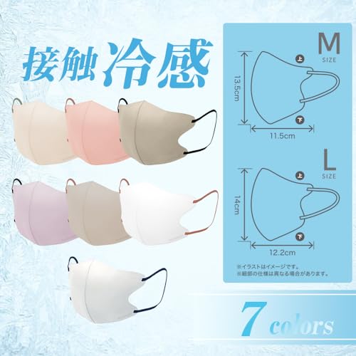 3D立体マスク 4