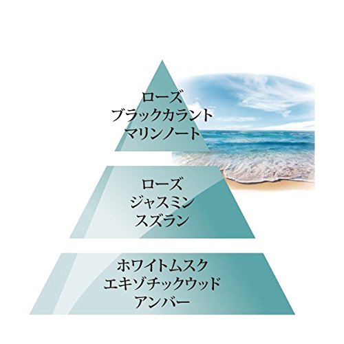 オーシャン  2