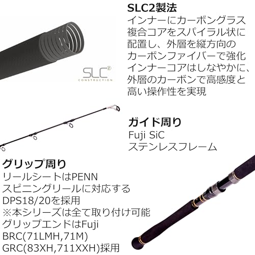 キャスティングロッド 3