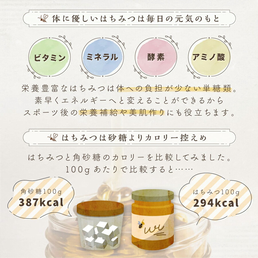 純粋はちみつ国産百花蜜 9