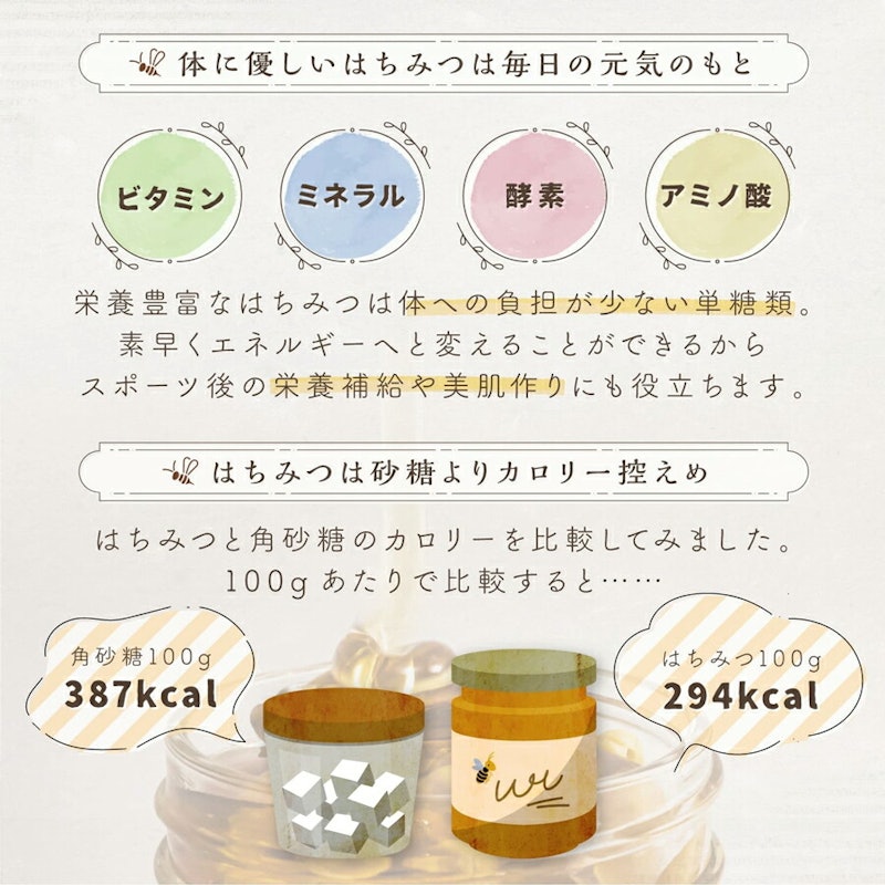 純粋はちみつ国産百花蜜 9