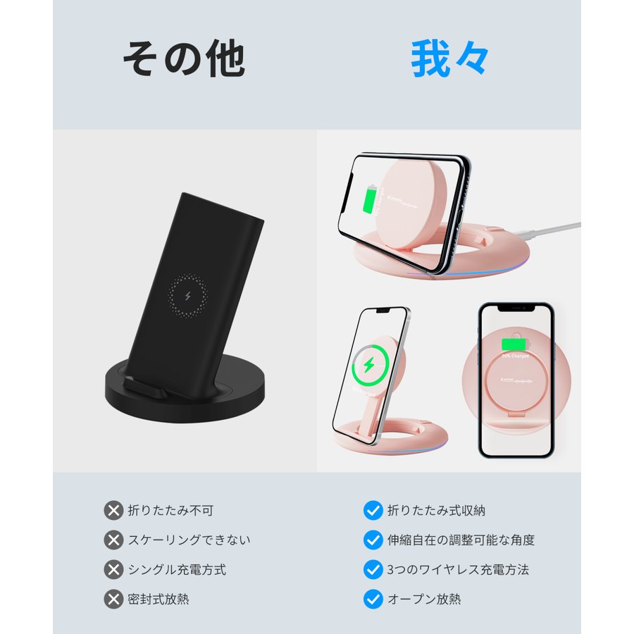 ワイヤレス充電器 6
