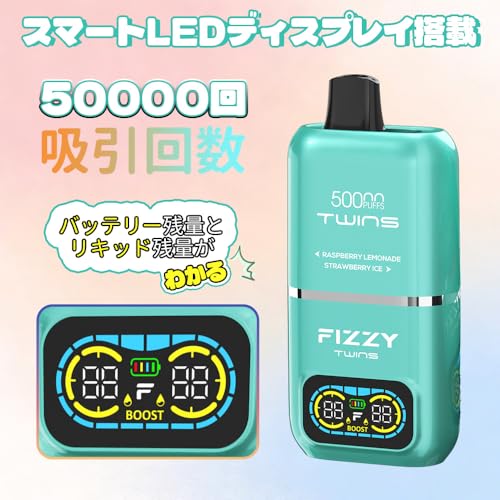 Fizzy Twins 50000 4