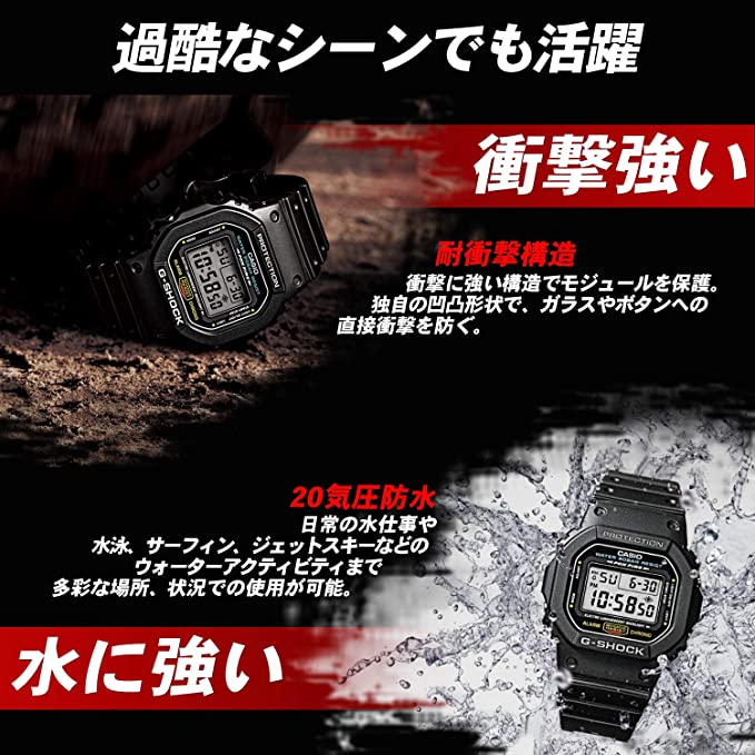 GA-110GB-1AJF 3