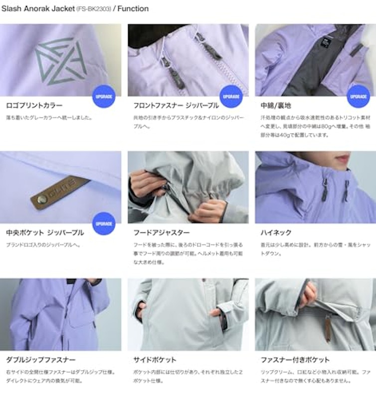 Slash Anorak Jacket 5