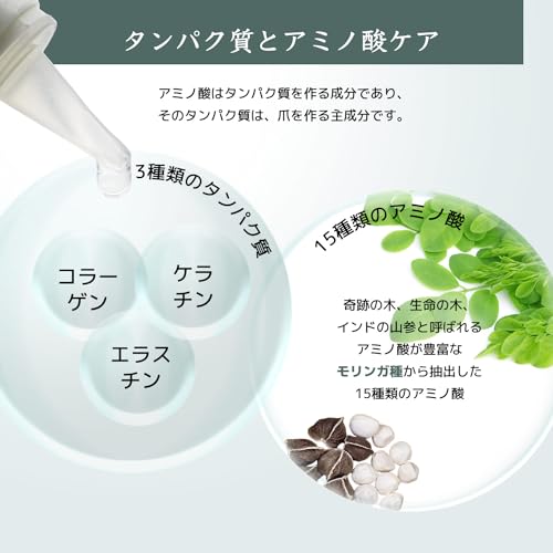ネイルキューティクルクレンザー 6
