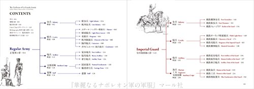 22年 ナポレオンがよく分かる本のおすすめ人気ランキング選 Mybest