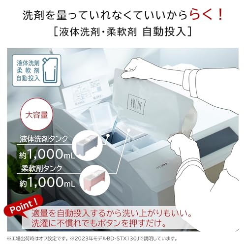 ドラム式洗濯乾燥機 5