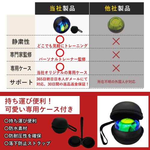 パワーボール 5