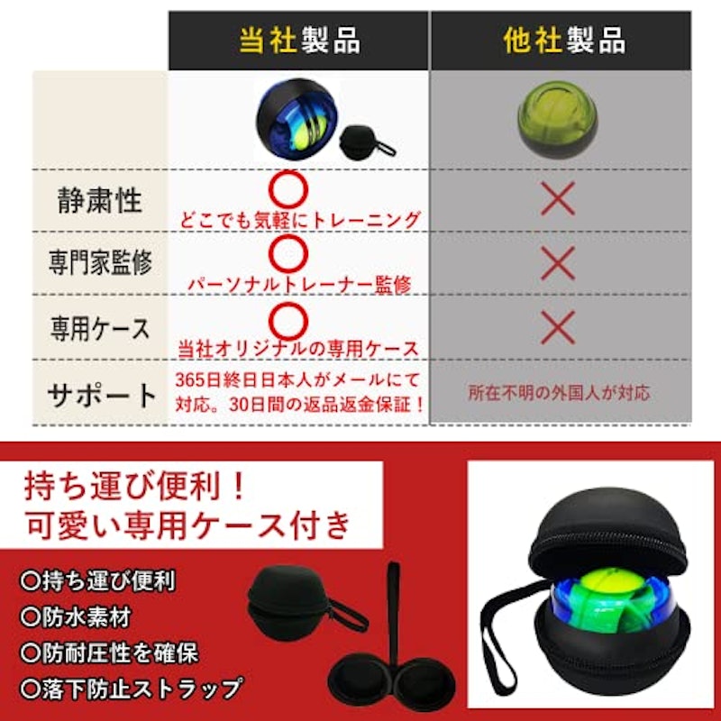 パワーボール 5