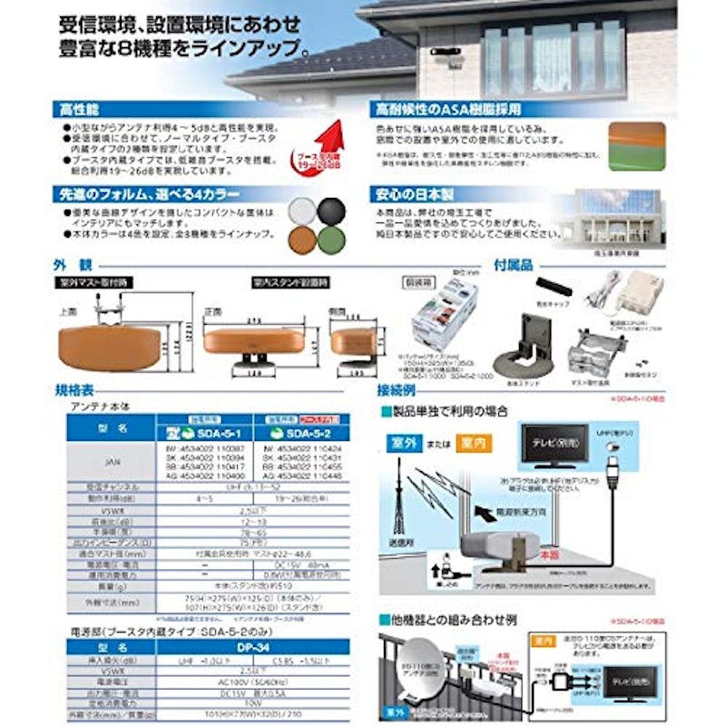 地上デジタル放送用室内外兼用UHFアンテナ 6