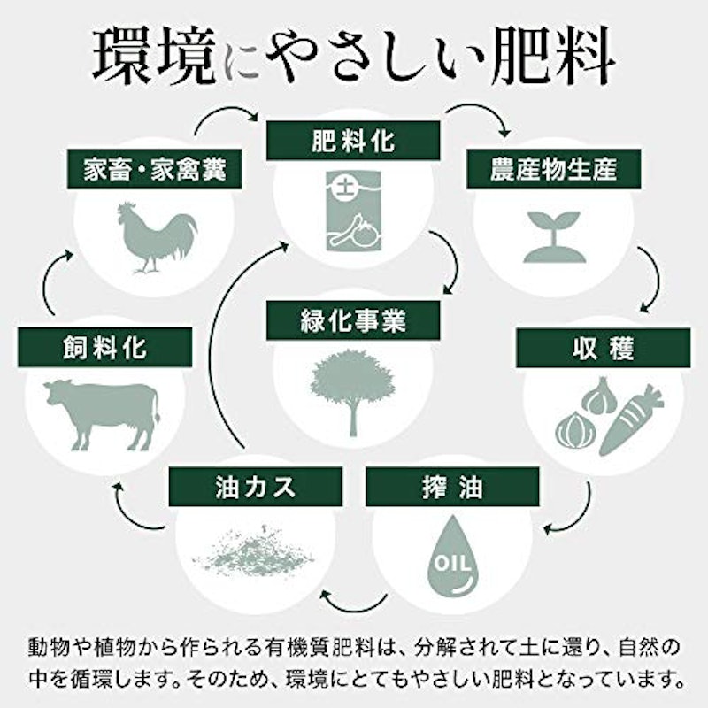 有機乾燥肥料 6
