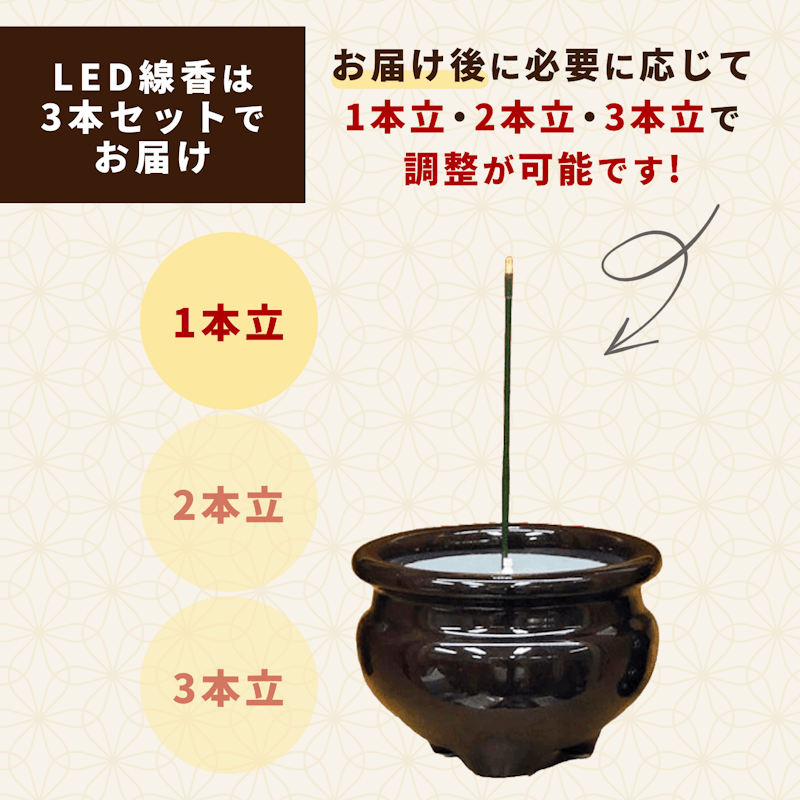 LED線香 LEDロウソクセット 4
