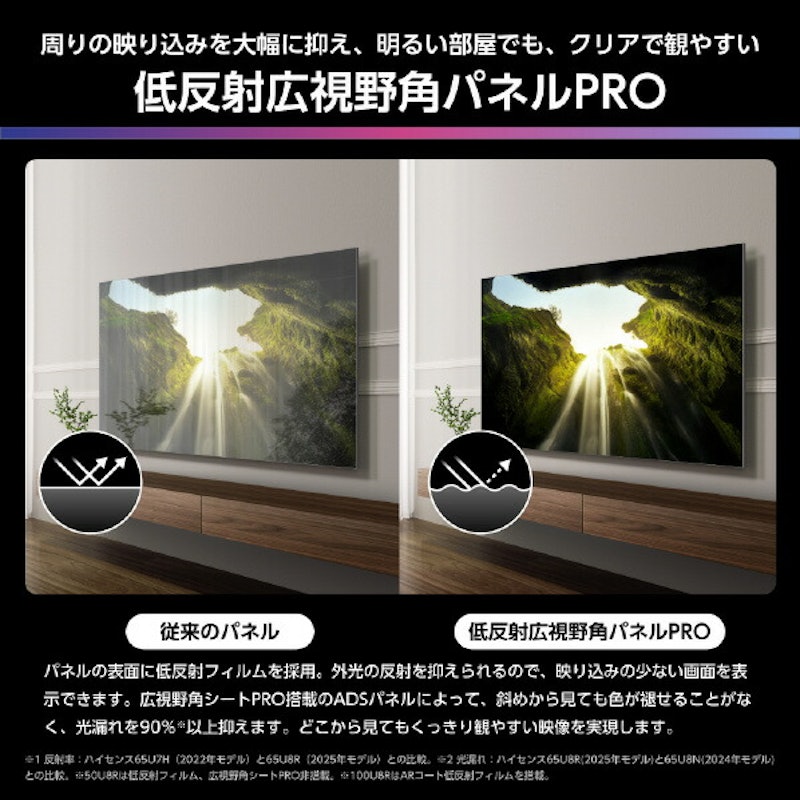 4Kチューナー内蔵テレビ 4