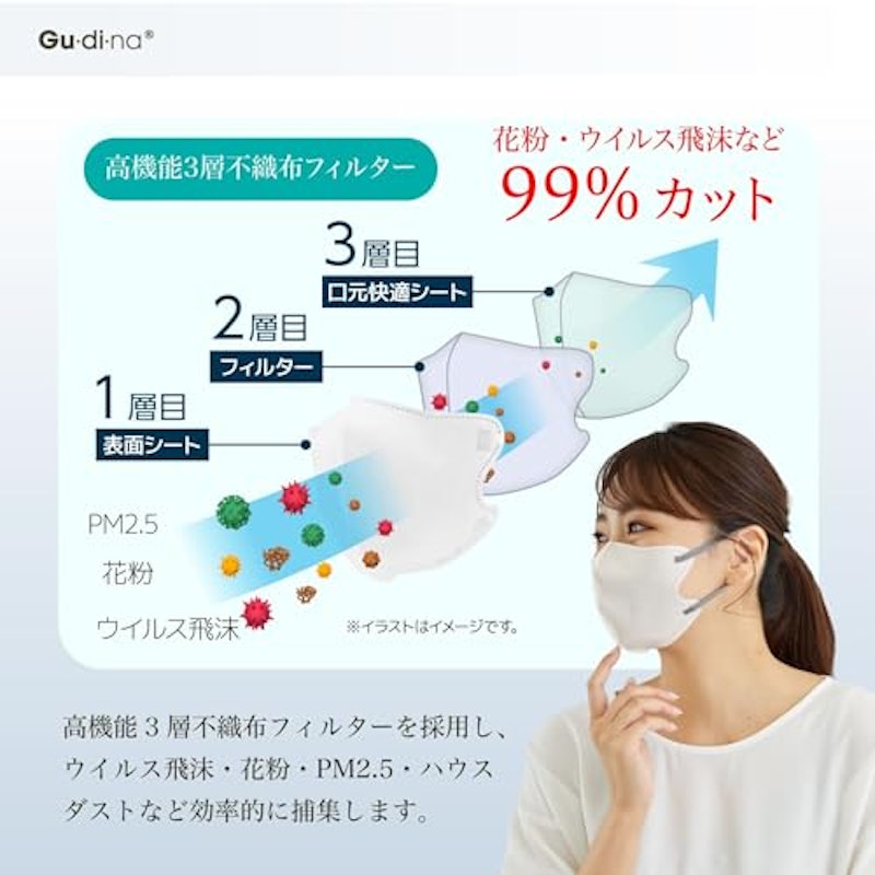 やわらか快適不織布冷感マスク 4