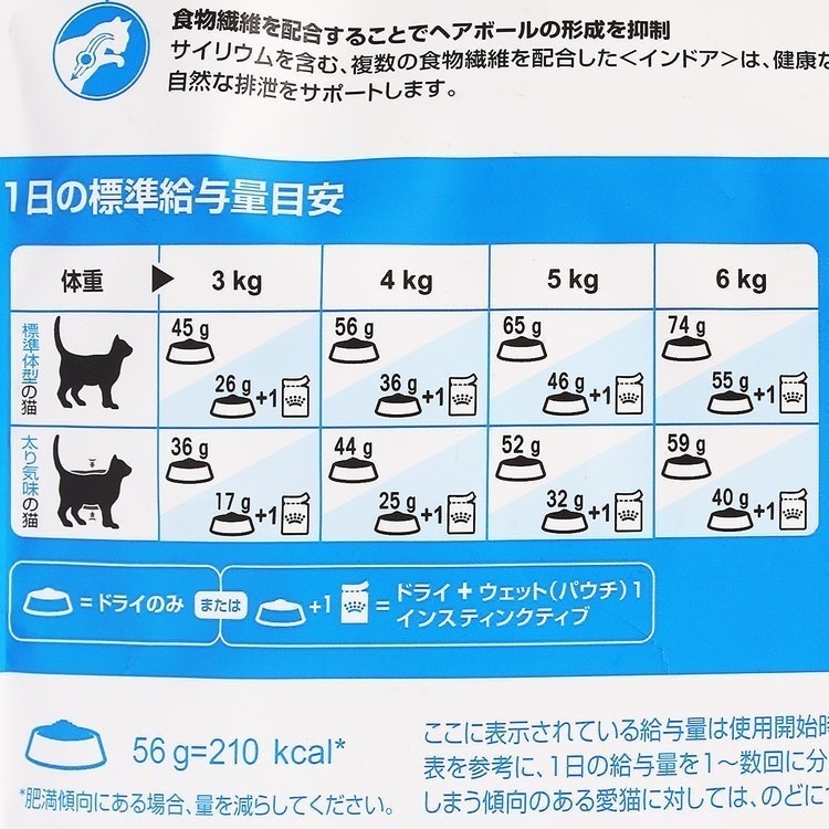 2021年】ダイエットキャットフードのおすすめ人気ランキング10選  mybest