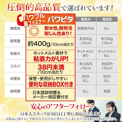 パワピタ パワフル面ファスナー 7