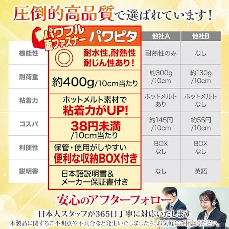 パワピタ パワフル面ファスナー 7