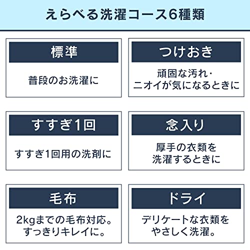 全自動洗濯機 4