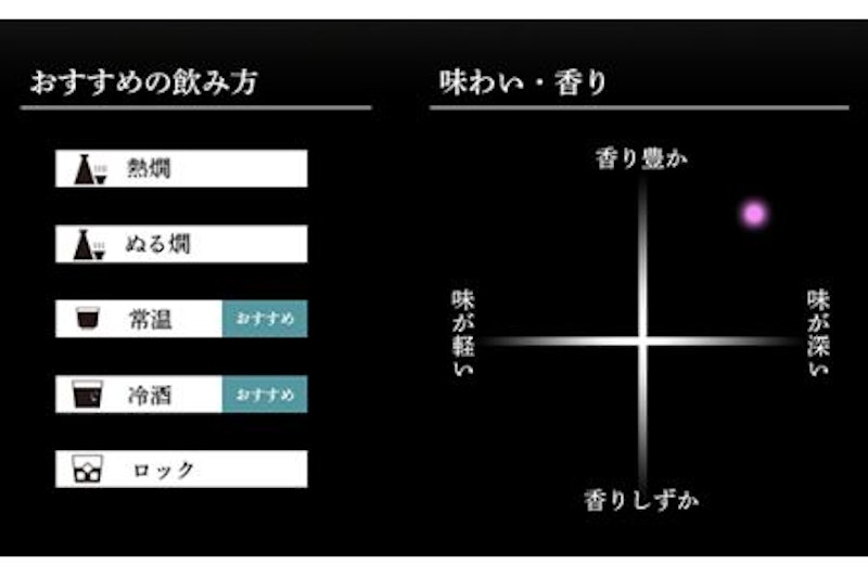 久保田 萬寿 3