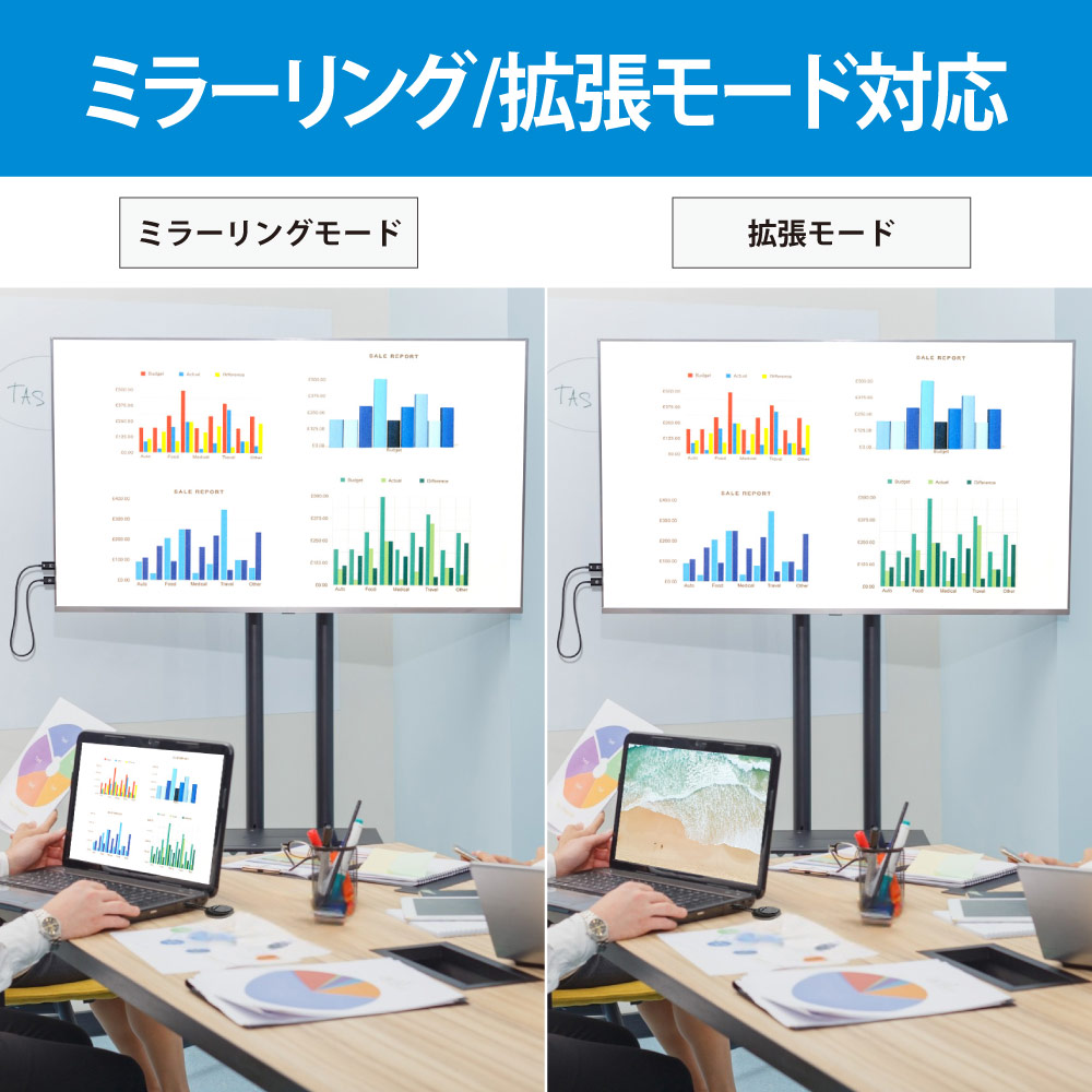 ワイヤレス HDMI送受信機 6