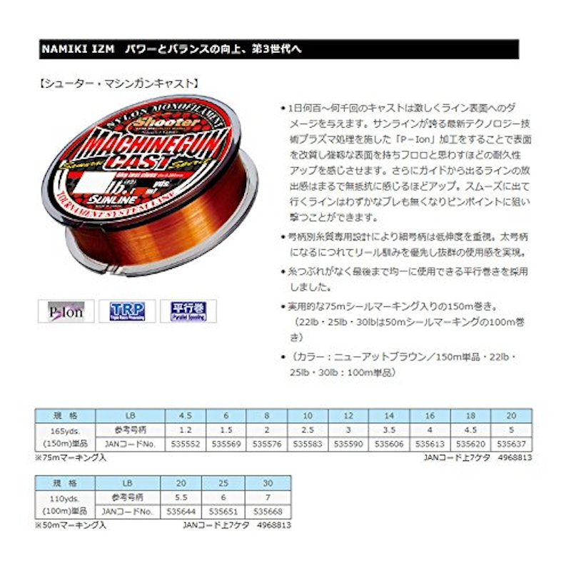 シューター マシンガンキャスト 3