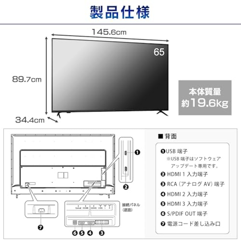 大型ディスプレイ 7