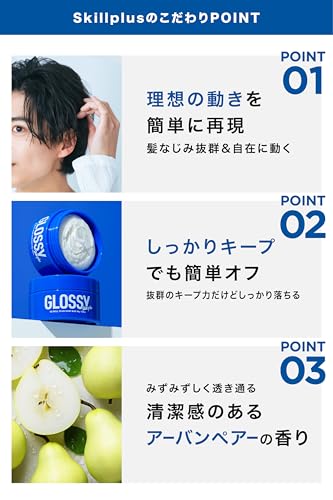 グロッシー 2